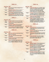 Critical Rolls Box Set (5E)