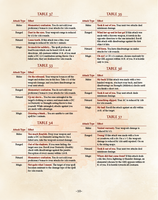 Critical Rolls Box Set (5E)