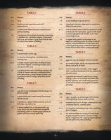 Treasure Trove Box Set (5E)