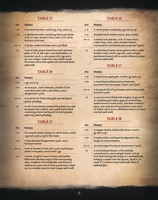 Treasure Trove Box Set (5E)