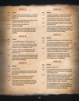 Treasure Trove Box Set (5E)