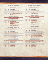 Wandering Monsters Box Set (5E)