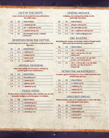 Wandering Monsters Box Set (5E)